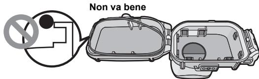 PANASONIC DMWMCTZ40E - Inserire l'O-ring in maniera uniforme nell'apposto alloggiamento. - 2