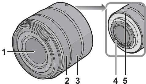 PANASONIC HFS1442AE - Names and Functions of Components - 1