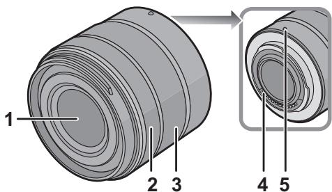 PANASONIC HFS1442AE - Noms et fonctions des composants - 1