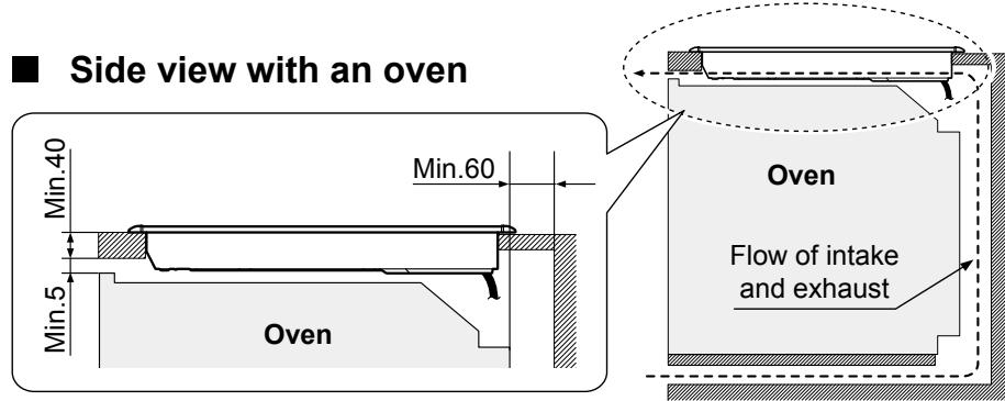 PANASONIC KY-B64BGBXD - When installing the cooktop above an oven, - 1
