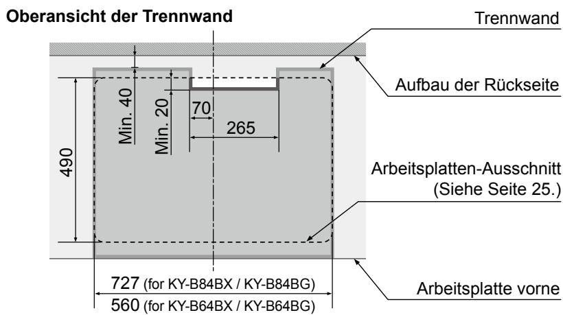 PANASONIC KY-B64BGBXD - Wenn Sie eine Trennwand im Schrank installmenten, - 1