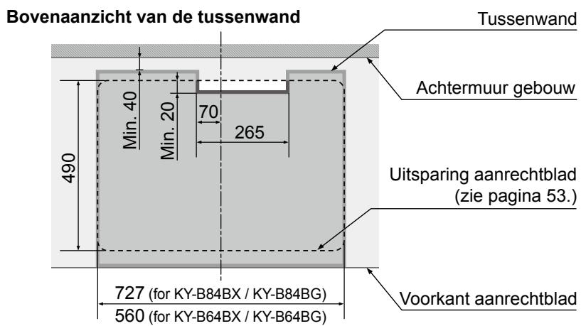 PANASONIC KY-B64BGBXD - Zijaanzicht - 2