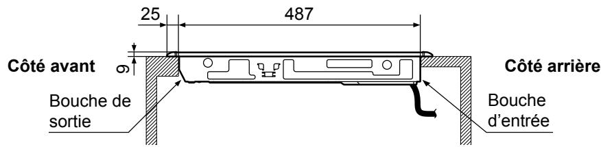 PANASONIC KY-B64BGBXD - KY-B84BX / KY-B84BG - 3