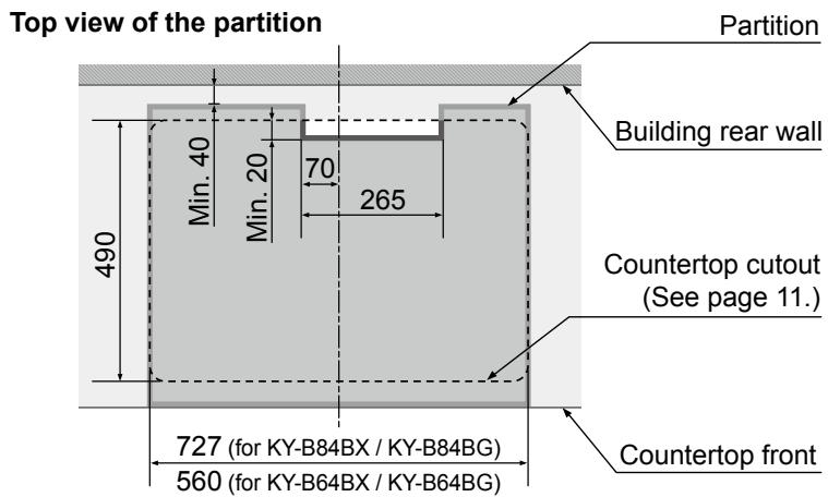 PANASONIC KY-B64BGBXD - When installing a partition inside the cabinet, - 1