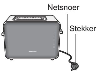 PANASONIC NT-DP1BXE, NT-DP1WXE - WAARSCHUWING - 1