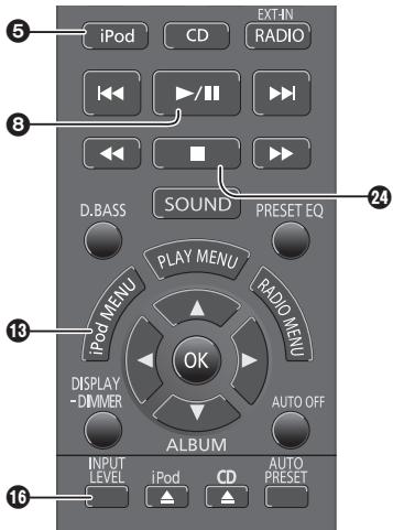 PANASONIC SCHC55EP - Pilot zdalnego sterowania - 2