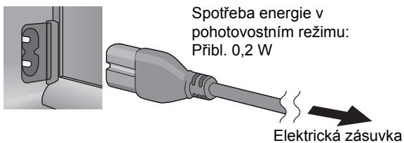 PANASONIC SCHC55EP - ③ Připojení sít'ového kabelu. - 1