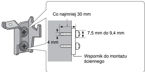PANASONIC SCHC55EP - Przymocuj wspornik do montażu ściennego do ściany za pomocą 2 śrub F. (Z obu stron) - 1