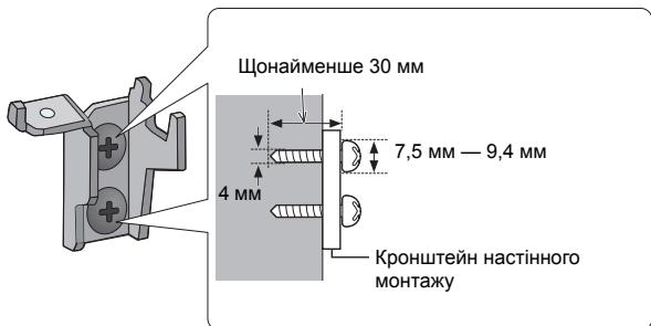 PANASONIC SCHC55EP - Приєднайте кронштейн настінного монтажу до стіни за допомогою 2 гвинтів F. (обидві сторони) - 1