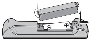 PANASONIC SCHC55EP - ■ Інформація щодо використання пульта дистанційного керування - 1