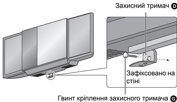 PANASONIC SCHC55EP - Укрутіть фіксуючий гвинт захисного тримача Ⓔ, щоб закріпити захисний тримач Ⓕ на стіні. - 1