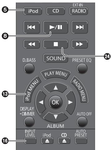 PANASONIC SCHC55EP - Пульт дистанционного управления - 2