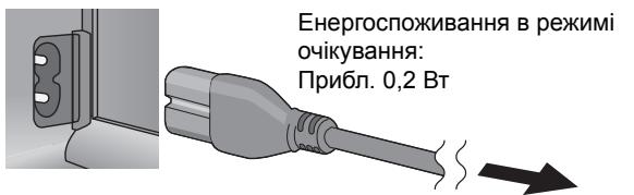 PANASONIC SCHC55EP - ③ Підключіть шнур живлення змінного струму. - 1