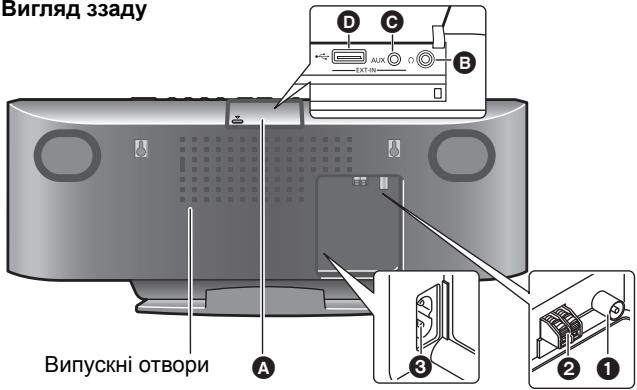 PANASONIC SCHC55EP - ■ Примітки щодо динаміків - 1