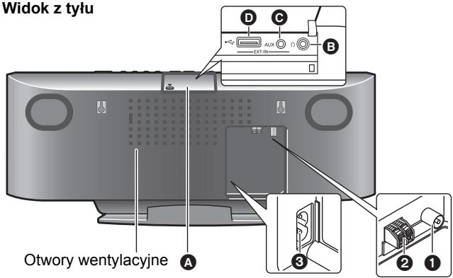 PANASONIC SCHC55EP - ■ Informacje na temat głośników - 1
