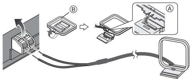 PANASONIC SCHC55EP - ② Podłącz antenę pętlową AM. - 1