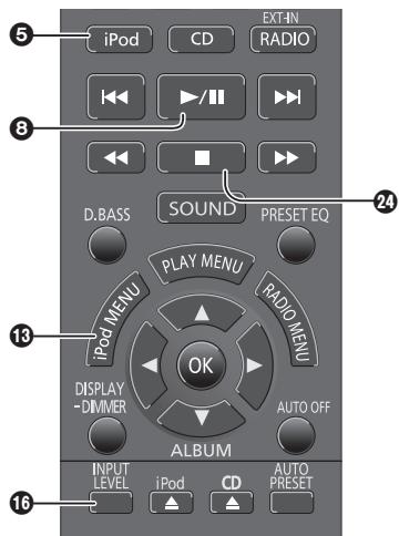 PANASONIC SCHC55EP - Remote control - 2