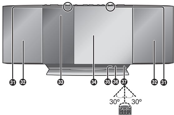 PANASONIC SCHC55EP - Главный блок устройства - 2