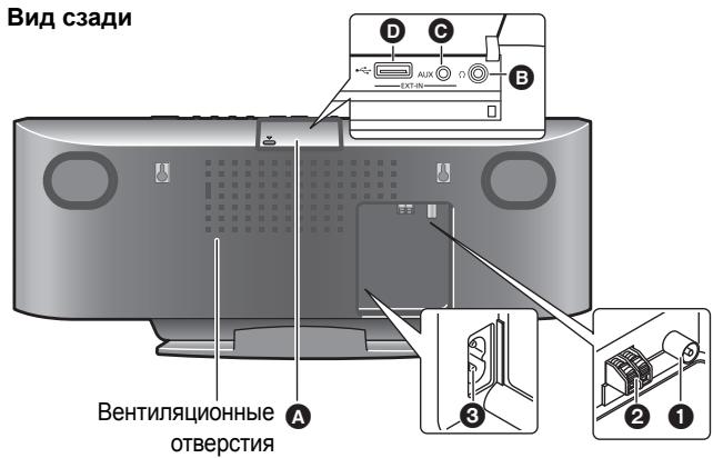 PANASONIC SCHC55EP - ■ Примечания относительно динамиков - 1