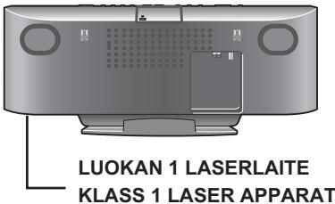 PANASONIC SCHC55EP - Sijoitus - 1
