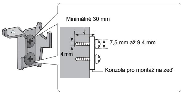 PANASONIC SCHC55EP - Pomocí dvou šroubů připevněte konzolu na zed' F. (obě strany) - 1