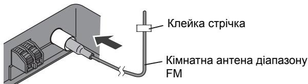 PANASONIC SCHC55EP - ① Підключення кімнатної антени діапазону FM. - 1