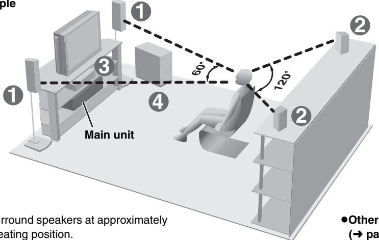 PANASONIC SCHT733 - HT930 - 4