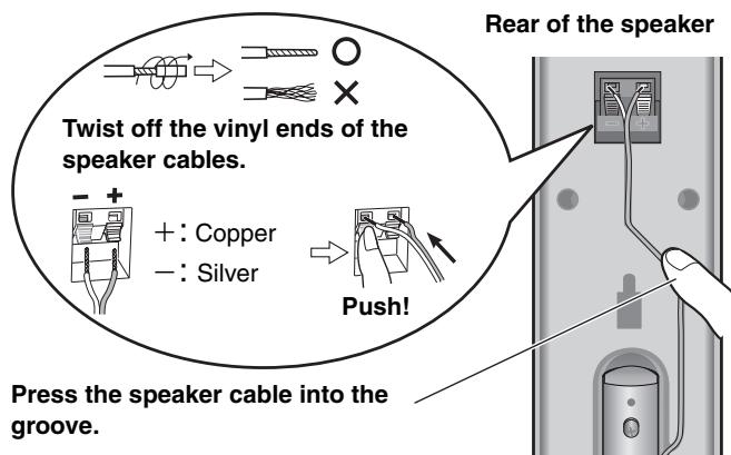 PANASONIC SCHT733 - Connect the speaker cables. - 1
