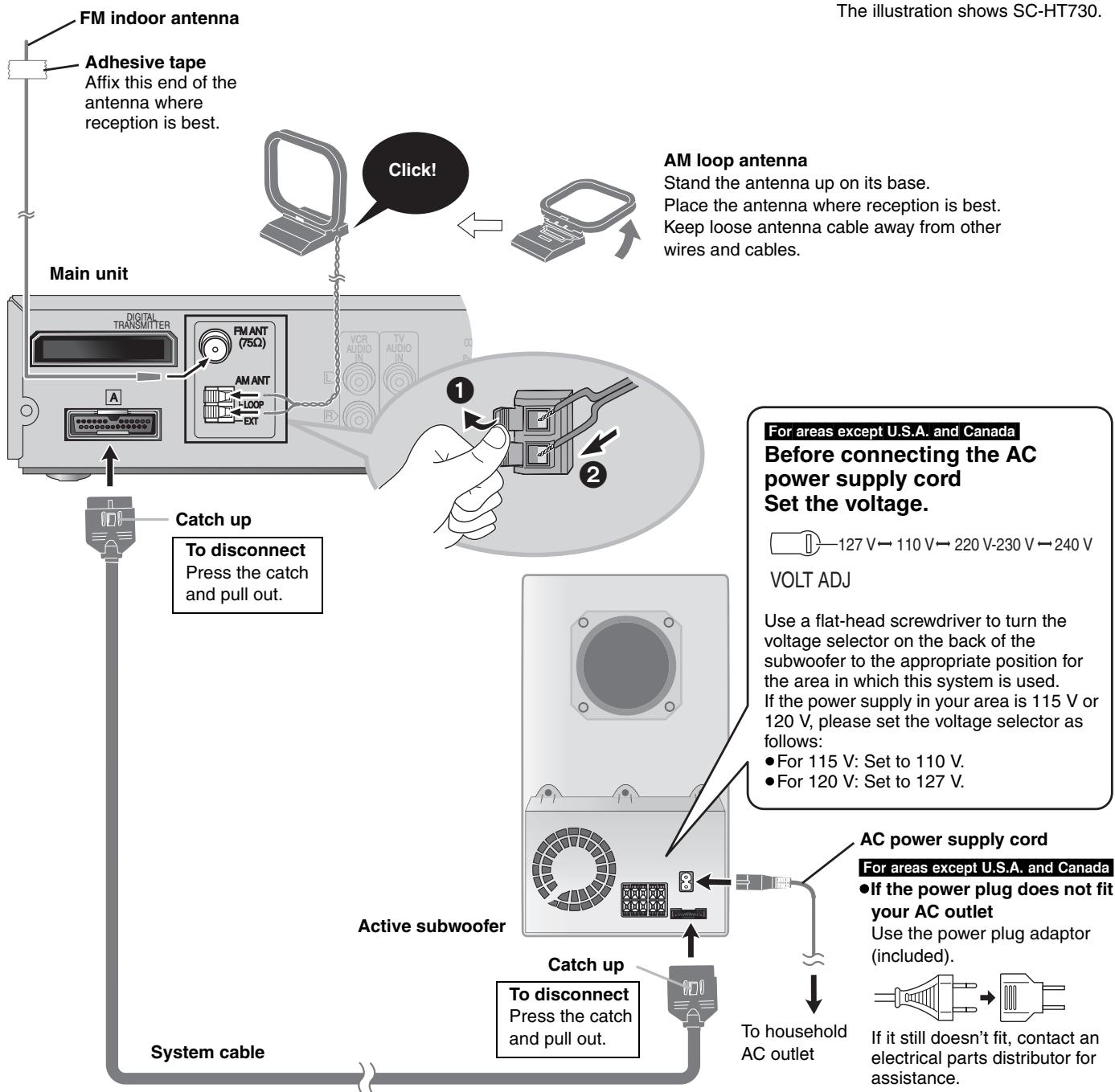 PANASONIC SCHT733 - To enjoy progressive video - 7