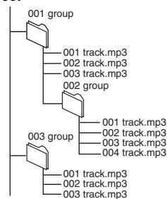 PANASONIC SCHT733 - Selecting from the list - 2