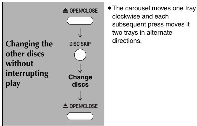PANASONIC SCHT733 - Using the main unit - 5