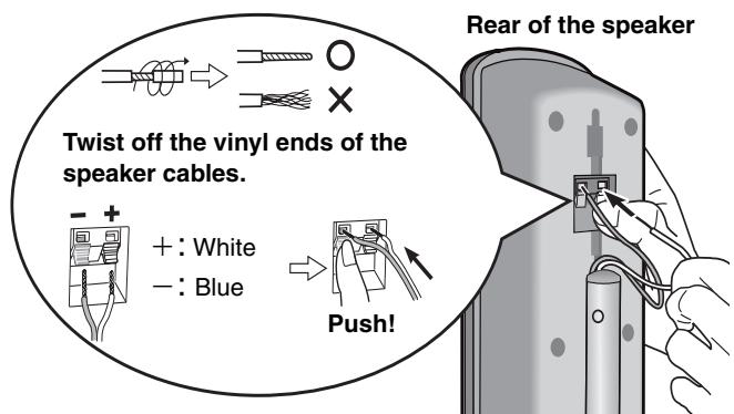 PANASONIC SCHT733 - Connect the speaker cables. - 1