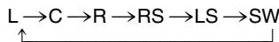 PANASONIC SCHT733 - Speaker level adjustments - 1