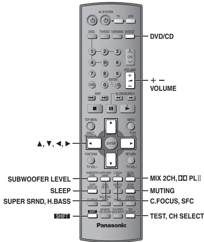 PANASONIC SCHT733 - FM outdoor antenna (Using a television antenna) - 5