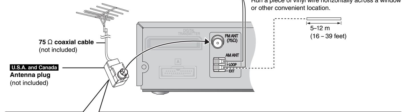 PANASONIC SCHT733 - FM outdoor antenna (Using a television antenna) - 1