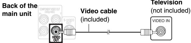 PANASONIC SCHT733 - Television with a VIDEO IN terminal - 1