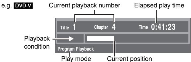 PANASONIC SCHT733 - Press [QUICK OSD]. - 1