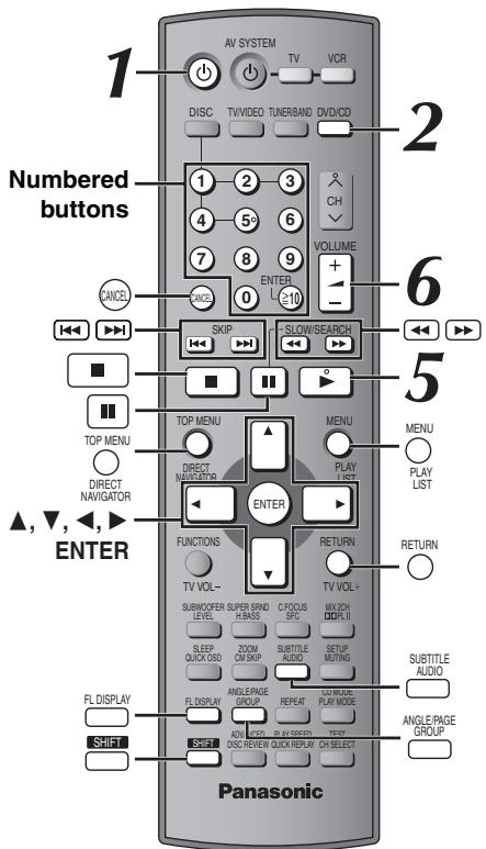 PANASONIC SCHT733 - Using the remote control - 1