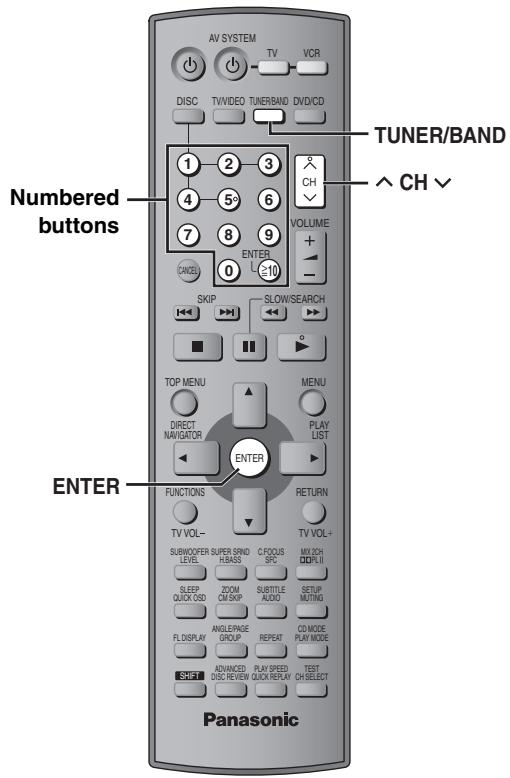 PANASONIC SCHT733 - HT930 - 1