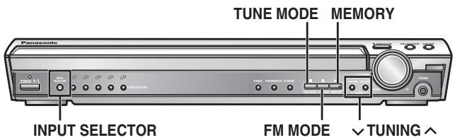 PANASONIC SCHT733 - HT930 - 2