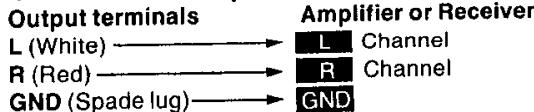 PANASONIC SL1210MK2 - ■ Connect the output terminals (See Fig. 17.) - 1