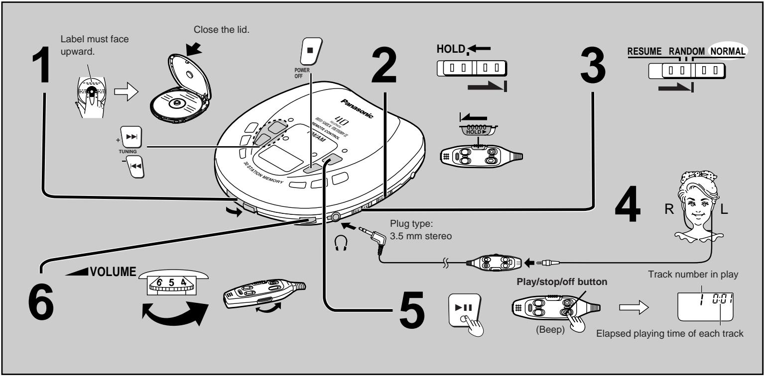 PANASONIC SLSX469 - When the unit is powered off: - 1