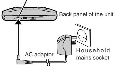 Back panel of the unit AC adaptor Household mains socket