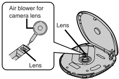 Air blower for camera lens Lens Lens