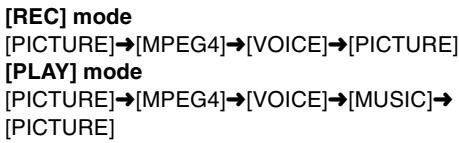 PANASONIC SVAV30U - Turning the Power On/Selecting Operation Modes - 1