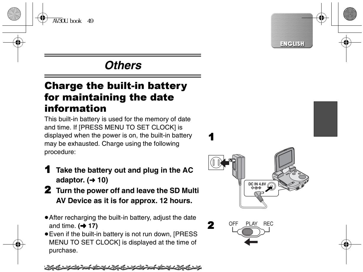 PANASONIC SVAV30U - Constructing a Folder when the Memory Card is used with a PC - 2