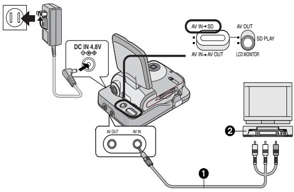 PANASONIC SVAV30U - Recording pictures supplied from an external device - 1