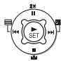 PANASONIC SVAV30U - Adjusting Brightness and Color Level on the LCD Monitor - 11