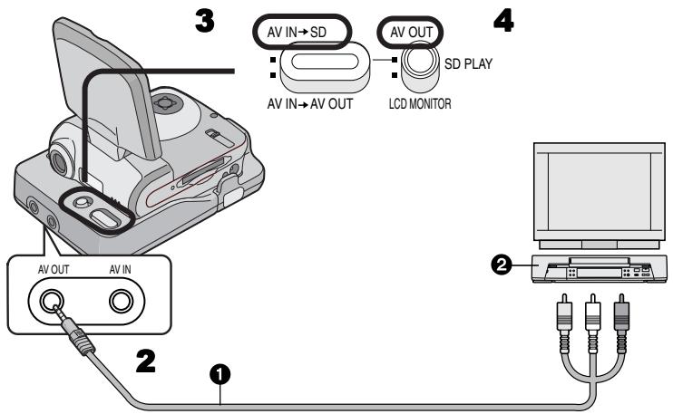 PANASONIC SVAV30U - Playing Back on an external device - 1