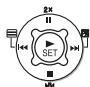 PANASONIC SVAV30U - ■ To Check the DPOF Settings in Slide Show - 8